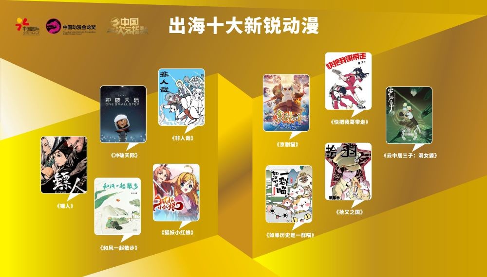 乘风破浪，“中国动漫出海50强”在澳门发布 原创专区-第5张