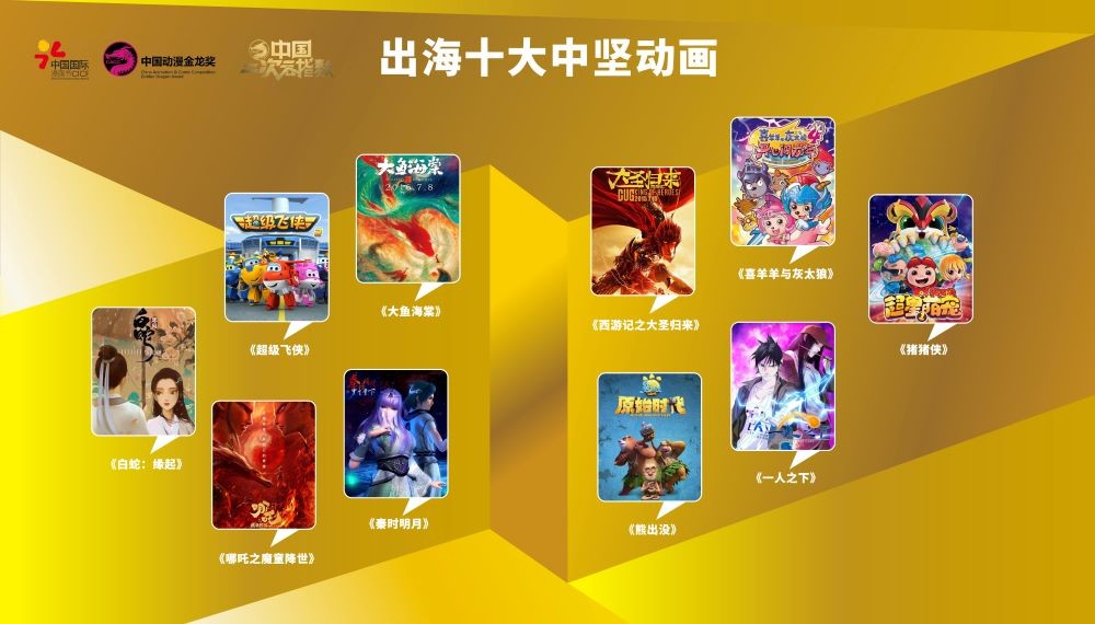 乘风破浪，“中国动漫出海50强”在澳门发布 原创专区-第4张