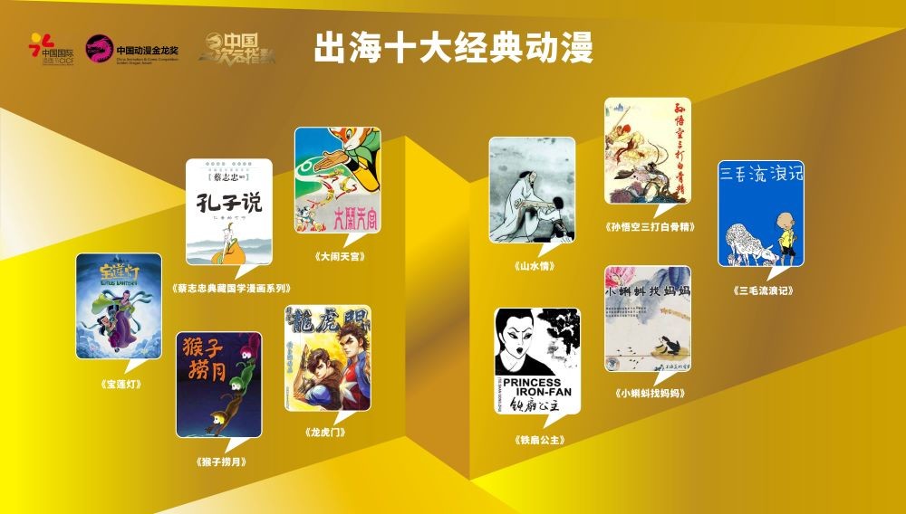 乘风破浪，“中国动漫出海50强”在澳门发布 原创专区-第2张