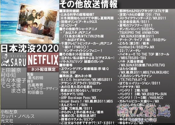 春物刀剑RE0、萌妹还有魔物娘！2020年7月新番表2.0版公开，你准备追哪些？- 萌の领域