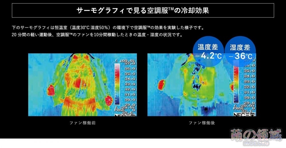 【周边】新世纪圈钱战士《EVA》又出新周边啦！自带风扇的空调服登场- 萌の领域