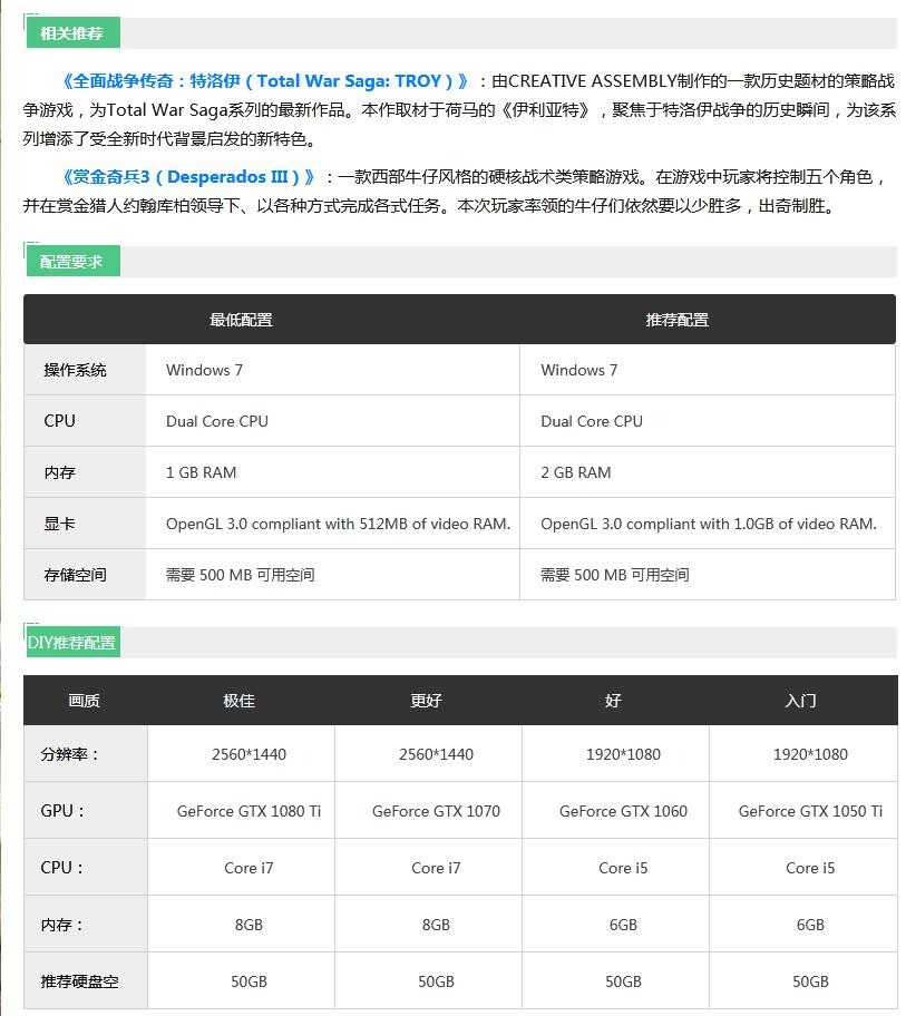 【单机】《王国保卫战：复仇》简体中文免安装版[629.70MB]