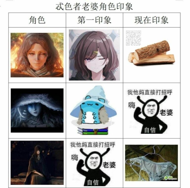 【每日图一乐】幻视啊，都是幻视啊【超大量】【一次满足】