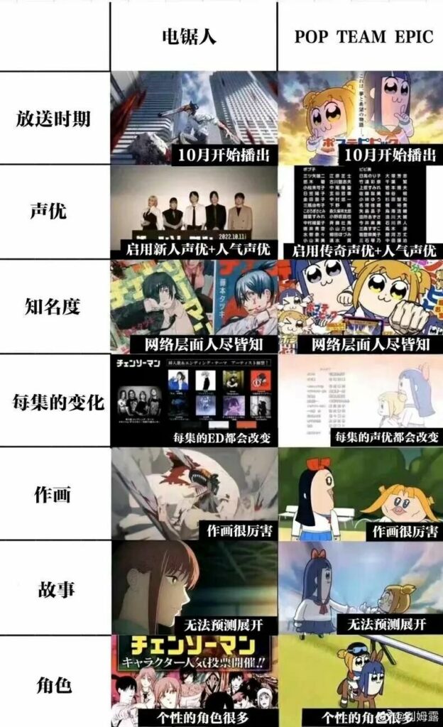 【每日图一乐】再信我一次，这次带你回本