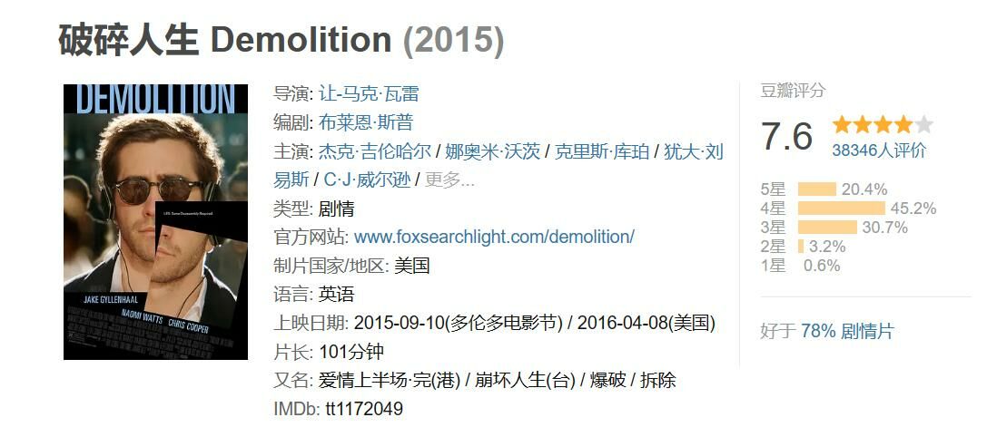 【电影】破碎人生 Demolition(只有英文字幕)【度盘】
