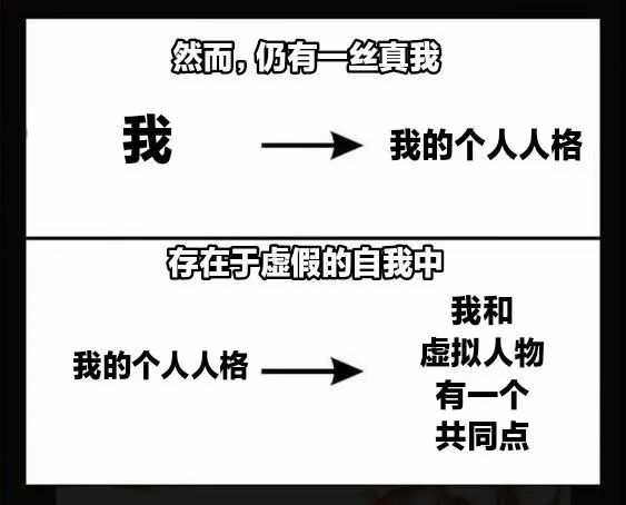 【每日图一乐】上一次是什么时候，想不起来了