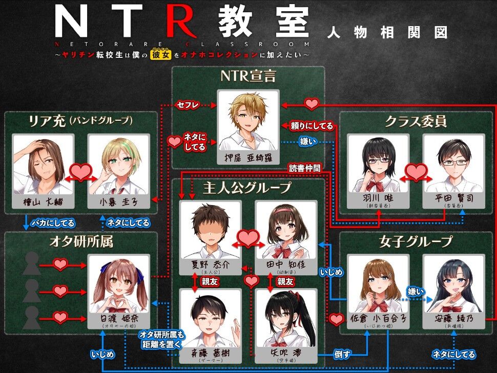 【RPG/PC+安卓】 NTR教室转校生太嚣张了 ver1.002 汉化版+攻略 【度盘/1.74G】